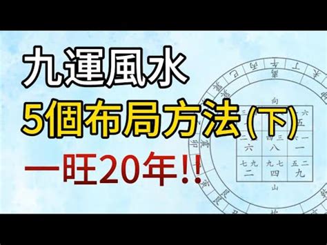 九運 影響|九運風水是什麼？2024香港「轉運」將面臨5大影響